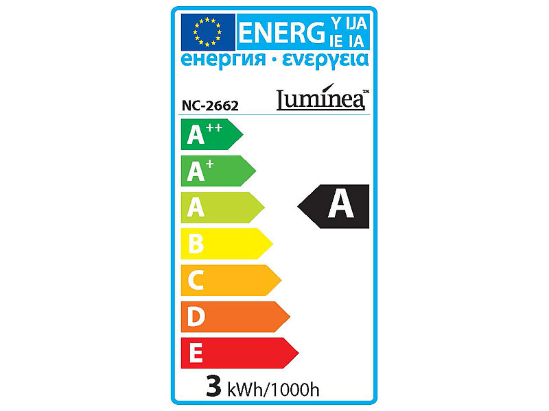 ; LED-Lichtleisten mit Bewegungsmelder 