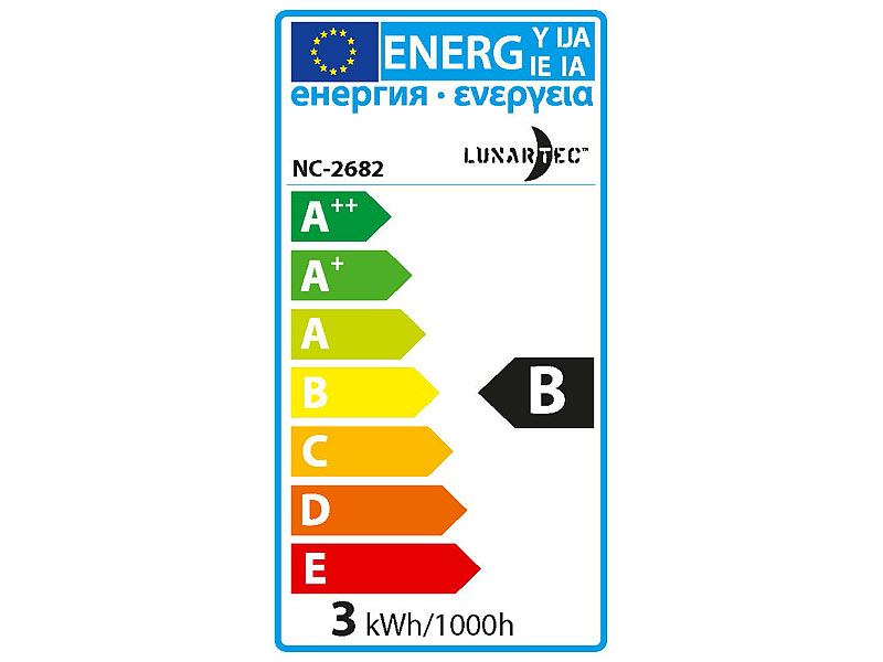 ; LED-Einbauspots 