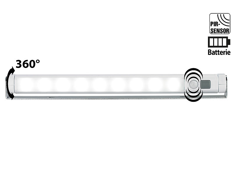 ; LED-Lichtbänder LED-Lichtbänder LED-Lichtbänder LED-Lichtbänder 