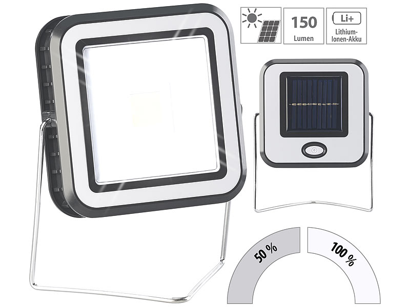 ; LED-Solar-Außenlampen mit PIR-Sensoren (neutralweiß) LED-Solar-Außenlampen mit PIR-Sensoren (neutralweiß) 