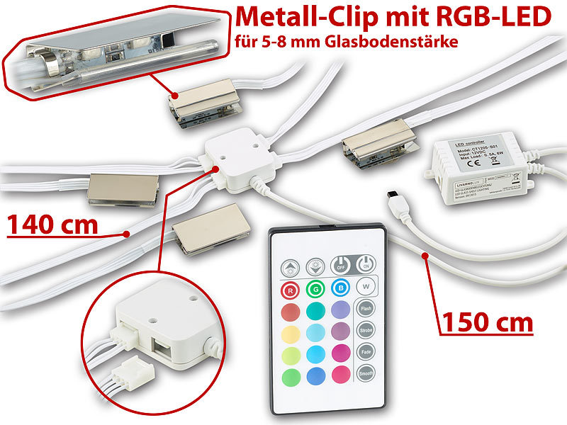 ; LED Glasfaser Sternenhimmel, LED-Lichtleisten mit Bewegungsmelder 