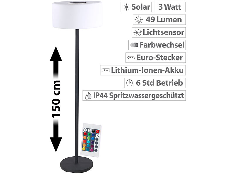 ; LED-Solar-Wegeleuchten LED-Solar-Wegeleuchten LED-Solar-Wegeleuchten LED-Solar-Wegeleuchten 