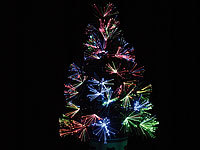 ; LED-Weihnachts-Dekorationen LED-Weihnachts-Dekorationen LED-Weihnachts-Dekorationen LED-Weihnachts-Dekorationen 
