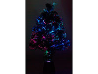 ; LED-Weihnachts-Dekorationen LED-Weihnachts-Dekorationen LED-Weihnachts-Dekorationen LED-Weihnachts-Dekorationen 
