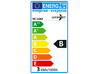 ; LED-Einbauspots 