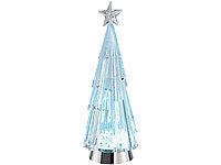 ; LED-Lichtergirlanden LED-Lichtergirlanden LED-Lichtergirlanden 