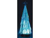 ; LED-Lichtergirlanden LED-Lichtergirlanden LED-Lichtergirlanden 