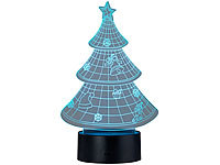 ; LED-Tischlampen mit PIR-Sensoren LED-Tischlampen mit PIR-Sensoren 