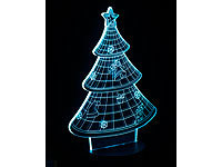 ; LED-Tischlampen mit PIR-Sensoren LED-Tischlampen mit PIR-Sensoren 