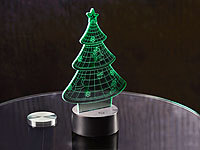 ; LED-Tischlampen mit PIR-Sensoren LED-Tischlampen mit PIR-Sensoren 