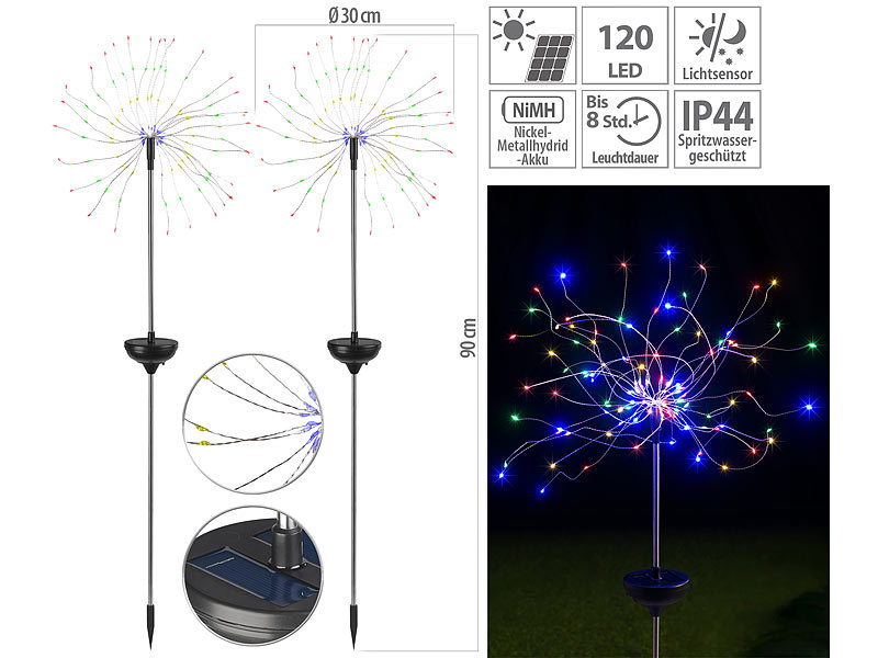 ; LED-Solar-Wegeleuchten LED-Solar-Wegeleuchten LED-Solar-Wegeleuchten LED-Solar-Wegeleuchten 
