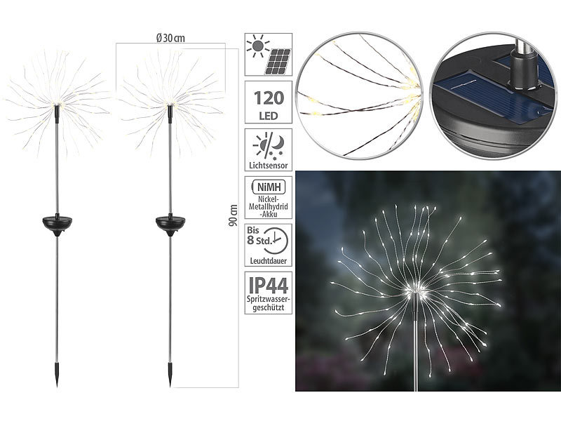 ; LED-Solar-Wegeleuchten LED-Solar-Wegeleuchten LED-Solar-Wegeleuchten LED-Solar-Wegeleuchten 