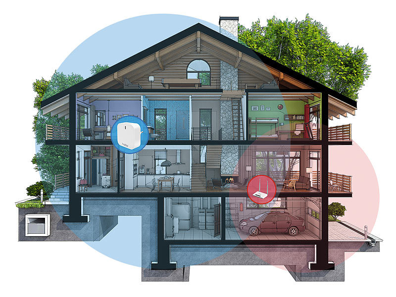 ; LED-Solar-Wegeleuchten mit Bewegungssensoren 